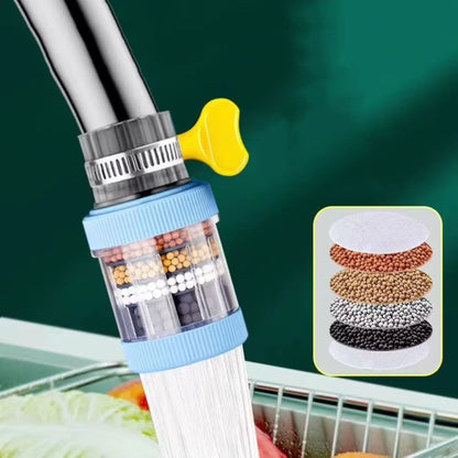 AquaPure360™ – Filtra las Impurezas del Agua Directamente en tu Grifo