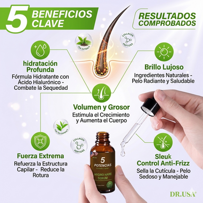 HydroRevive™ Hidratación Profunda · Anticaída · Brillo Instantáneo